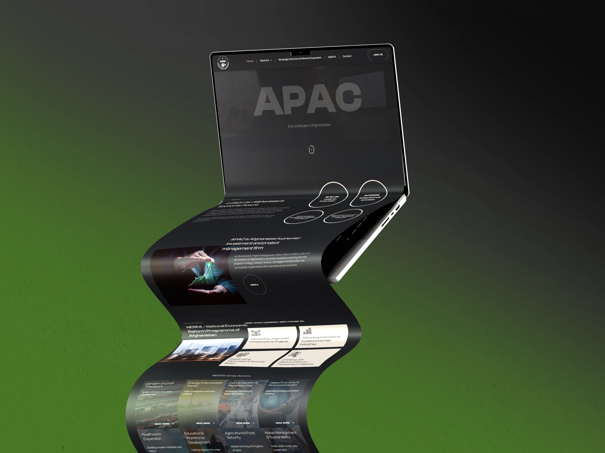 APAC Group